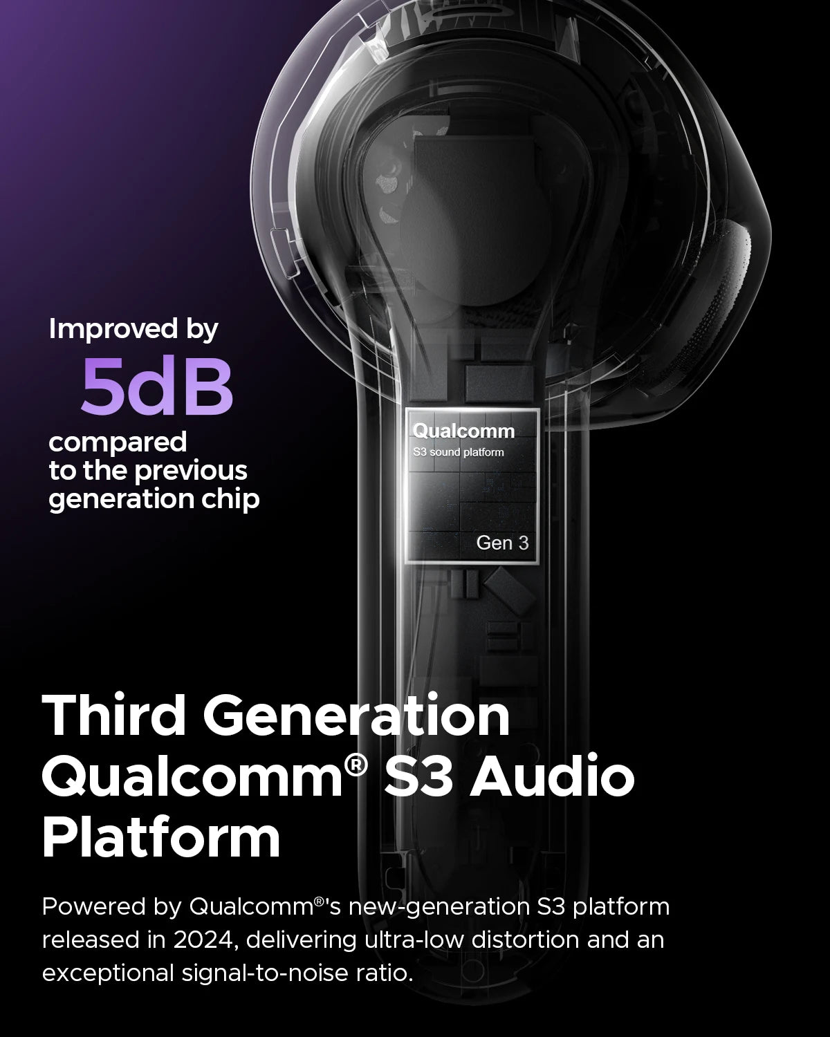 SoundPEATS Air5 ANC Bluetooth 5.4