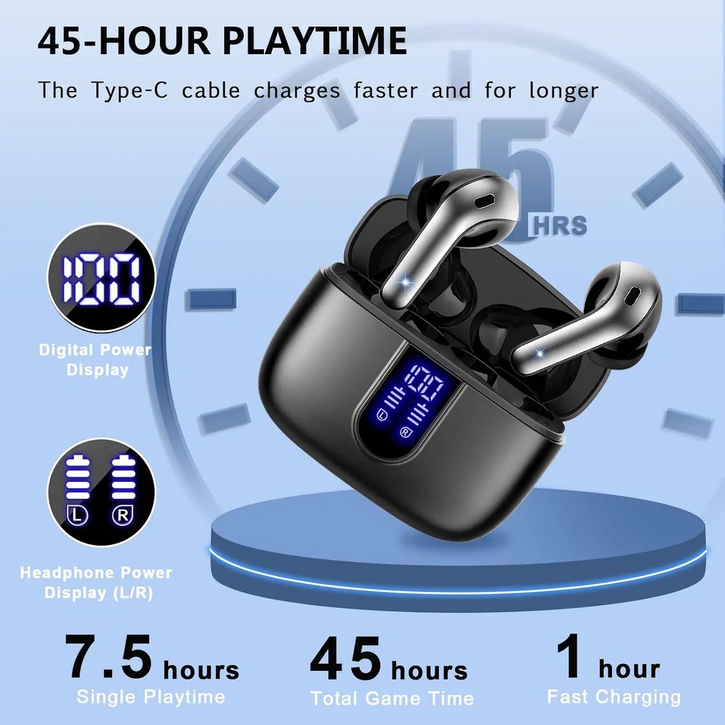 Bluetooth Earbuds V5.3,