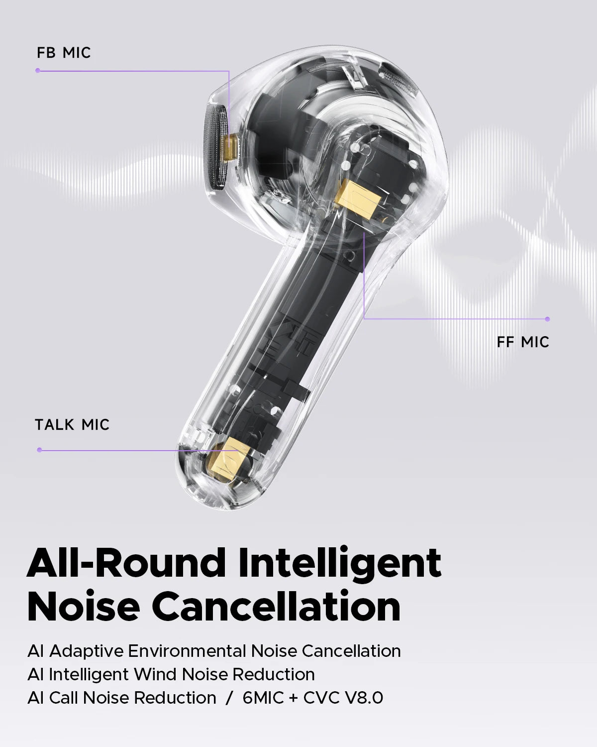 SoundPEATS Air5 ANC Bluetooth 5.4