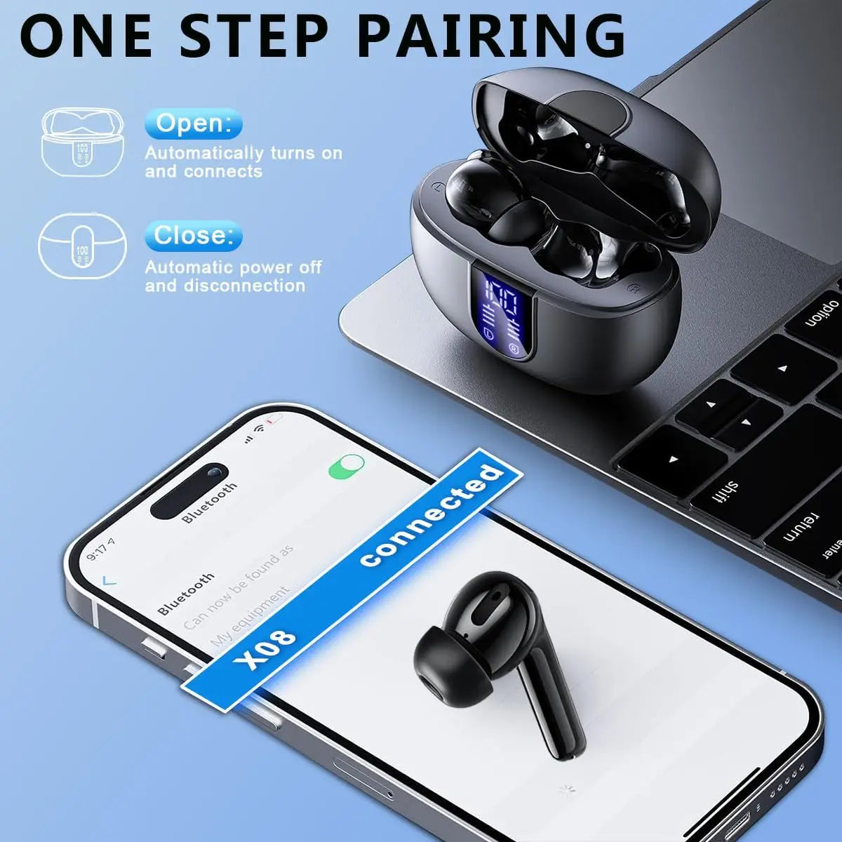 Bluetooth Earbuds V5.3,