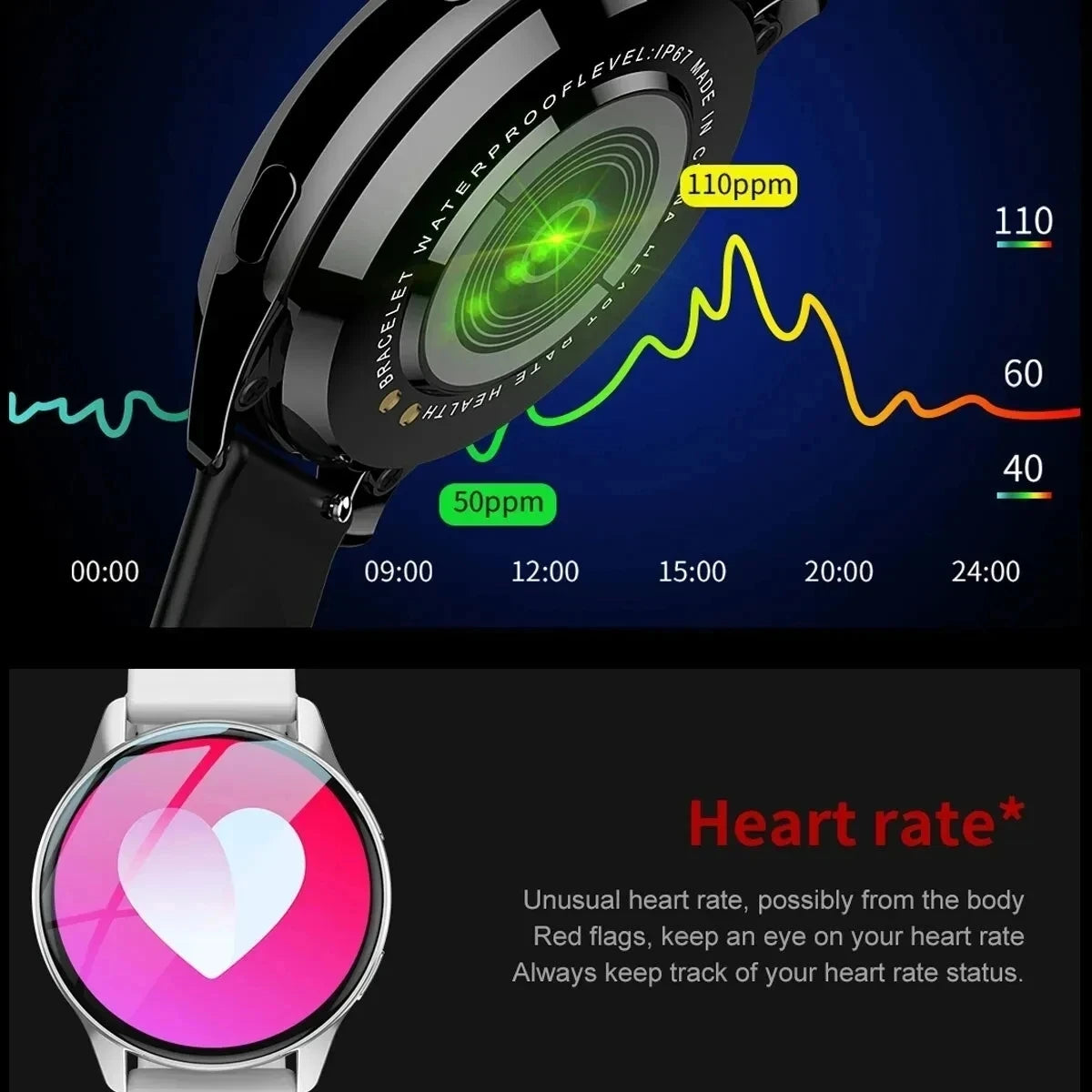 LIGE New Smart Watch 2025