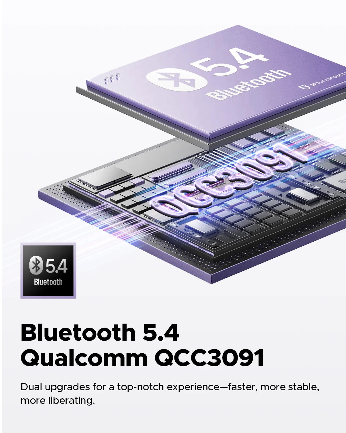 SoundPEATS Air5 ANC Bluetooth 5.4